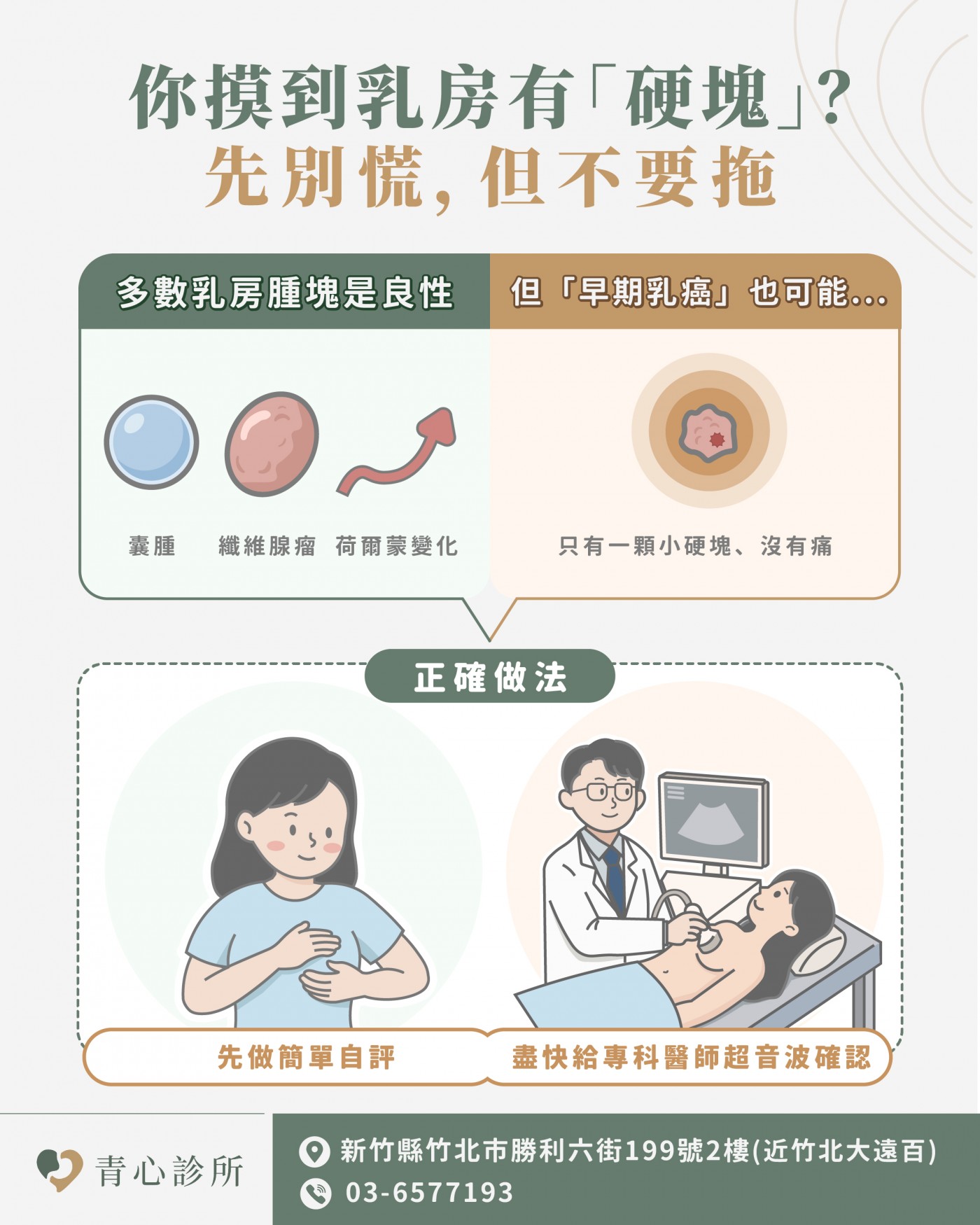 乳房腫瘤手術評估