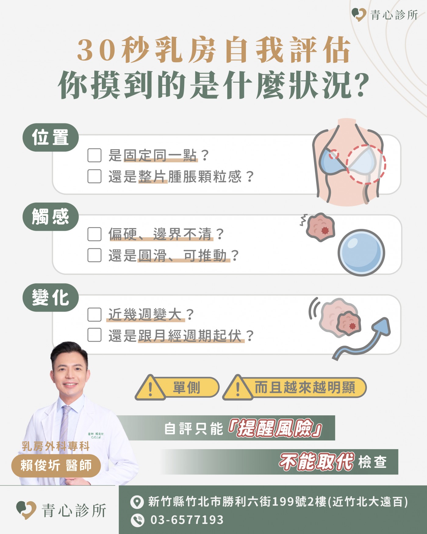 新竹竹北 青心診所 乳房外科專科 乳房自我評估衛教圖，提醒透過位置、觸感與變化初步判斷乳房腫塊，自我檢查無法取代專業檢查。