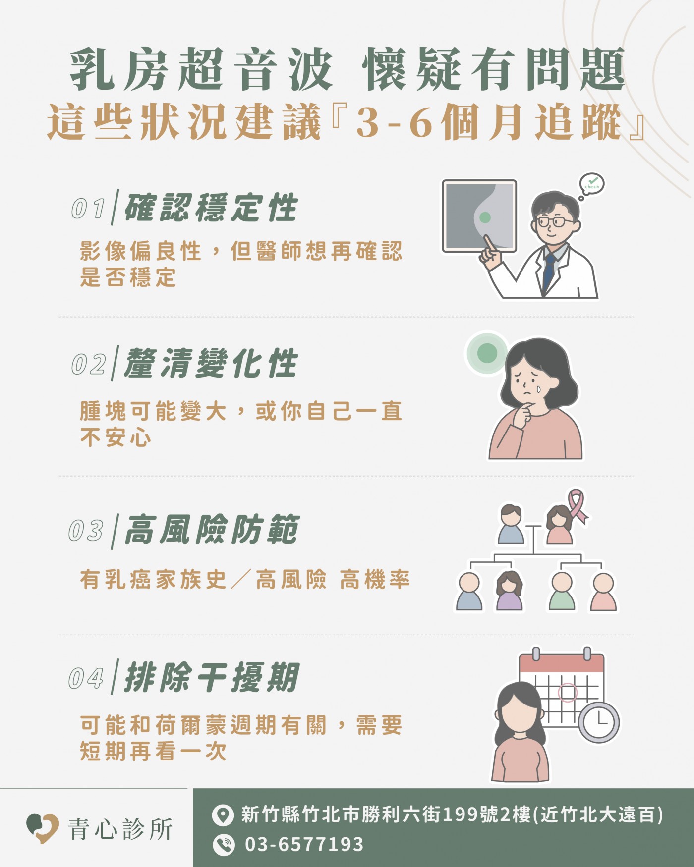 新竹竹北 青心診所 乳房外科專科 乳房超音波疑似異常的追蹤建議圖，說明影像偏良性時可於 3–6 個月內追蹤，以確認穩定性、觀察變化並排除干擾因素。