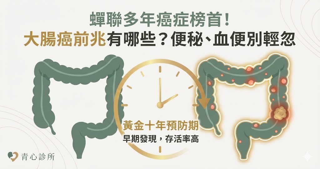 大腸癌前兆示意圖