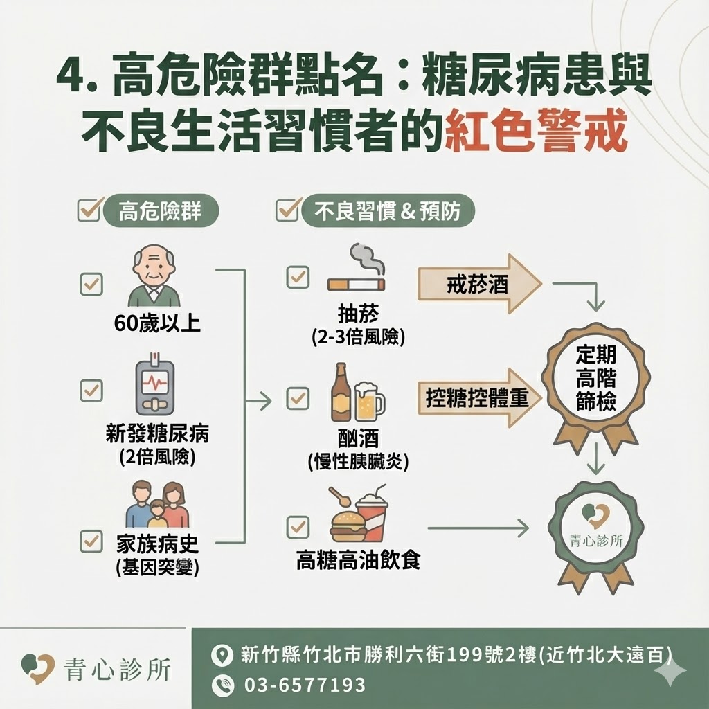 胰臟癌高風險族群