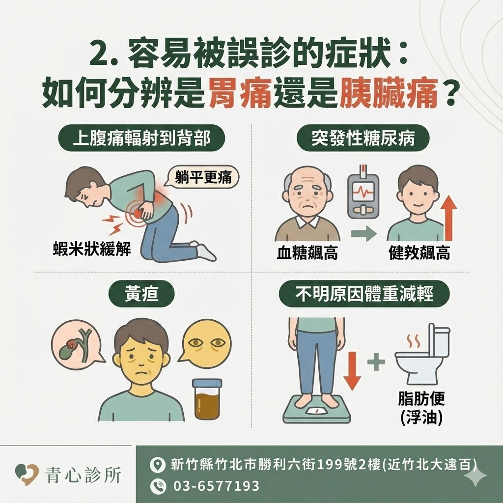 胰臟癌四大症狀