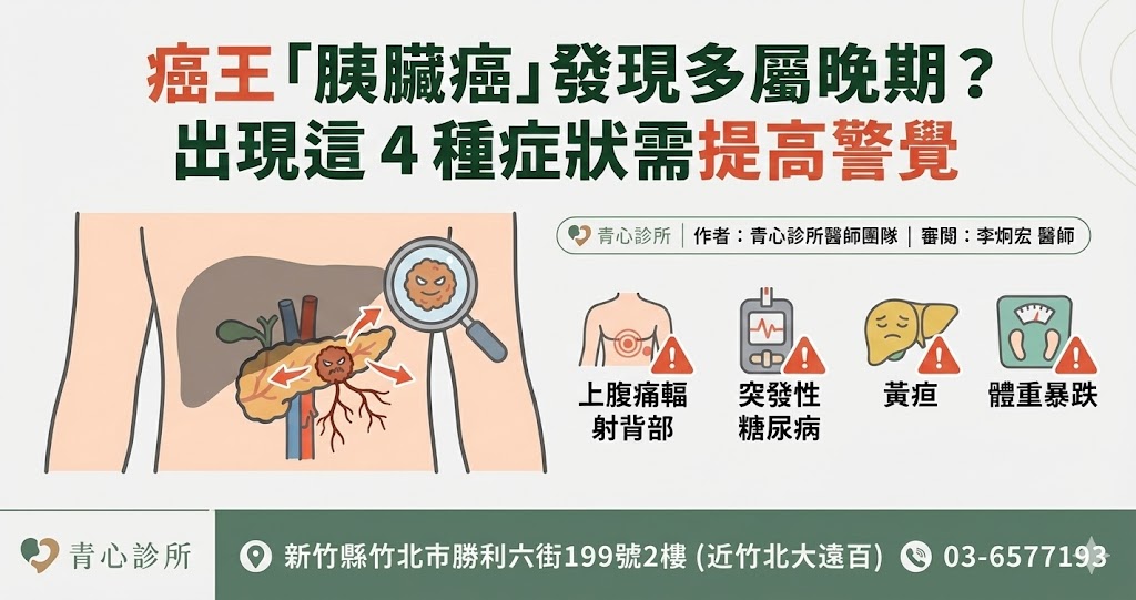 胰臟癌警示主圖