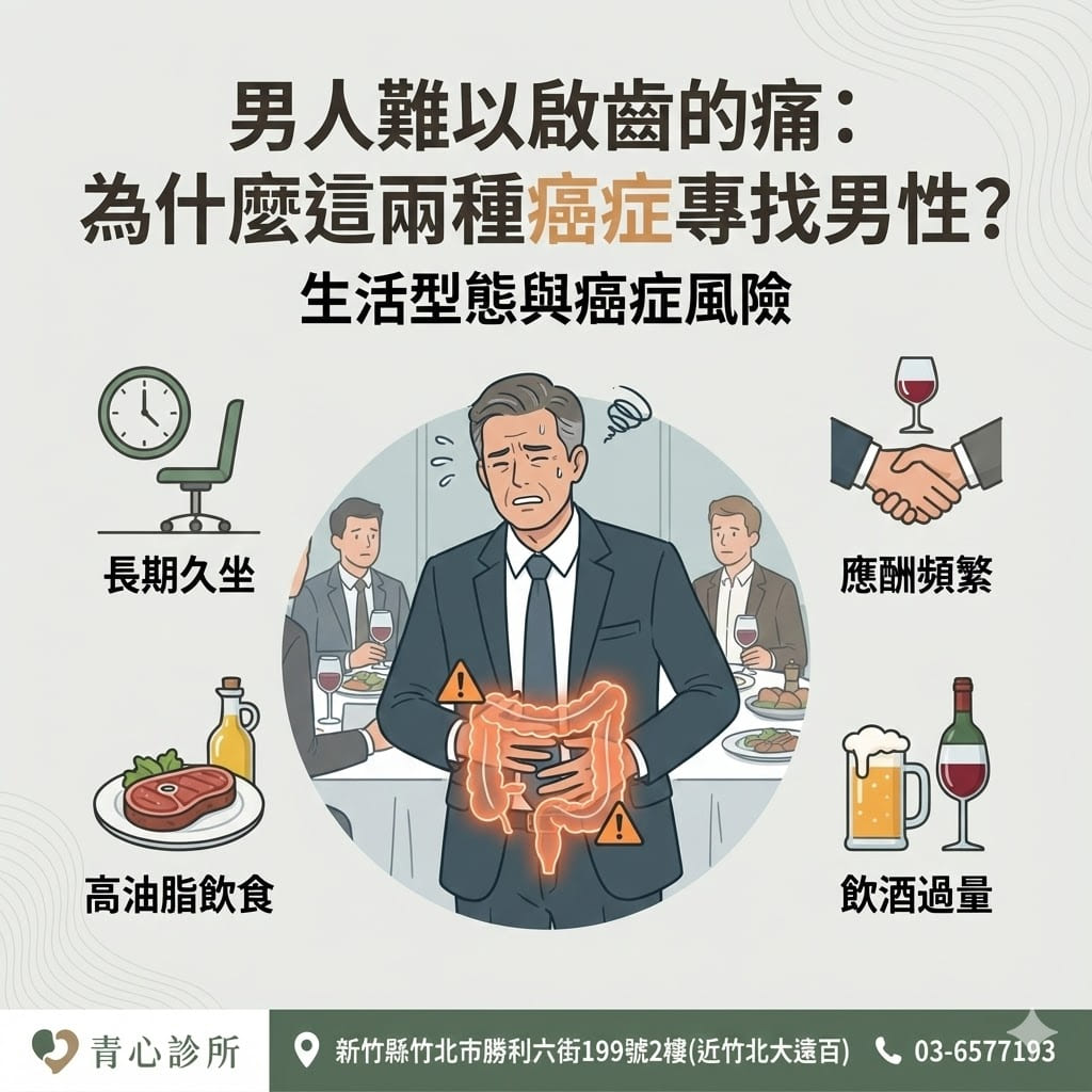 男性生活型態風險