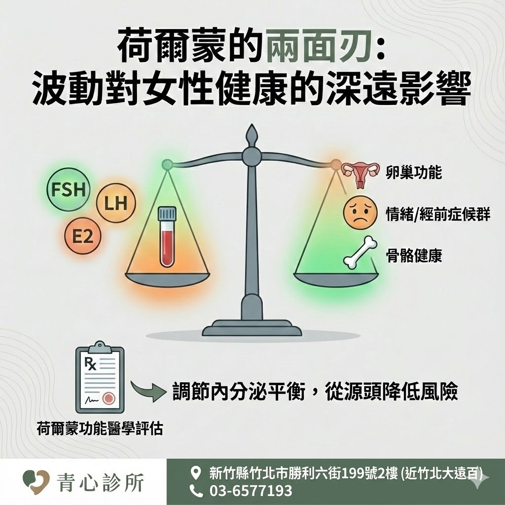 荷爾蒙檢測重要性