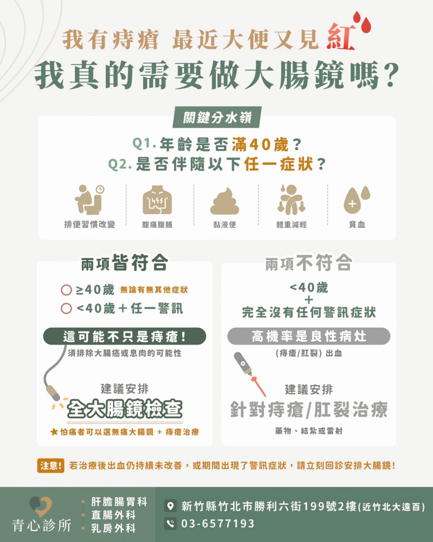 何時該做大腸鏡檢查