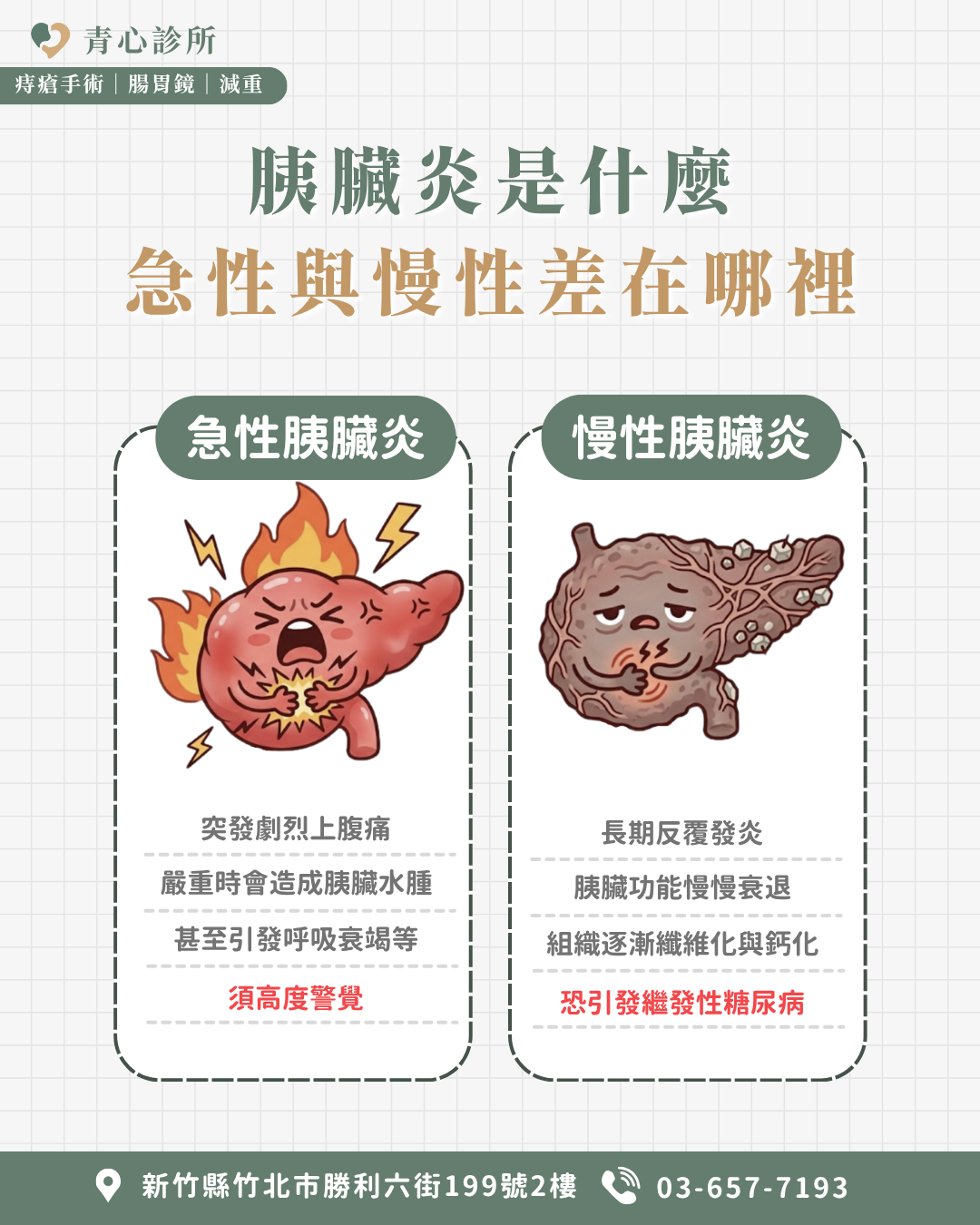 急性與慢性差在哪裡＿肝膽腸胃科推薦