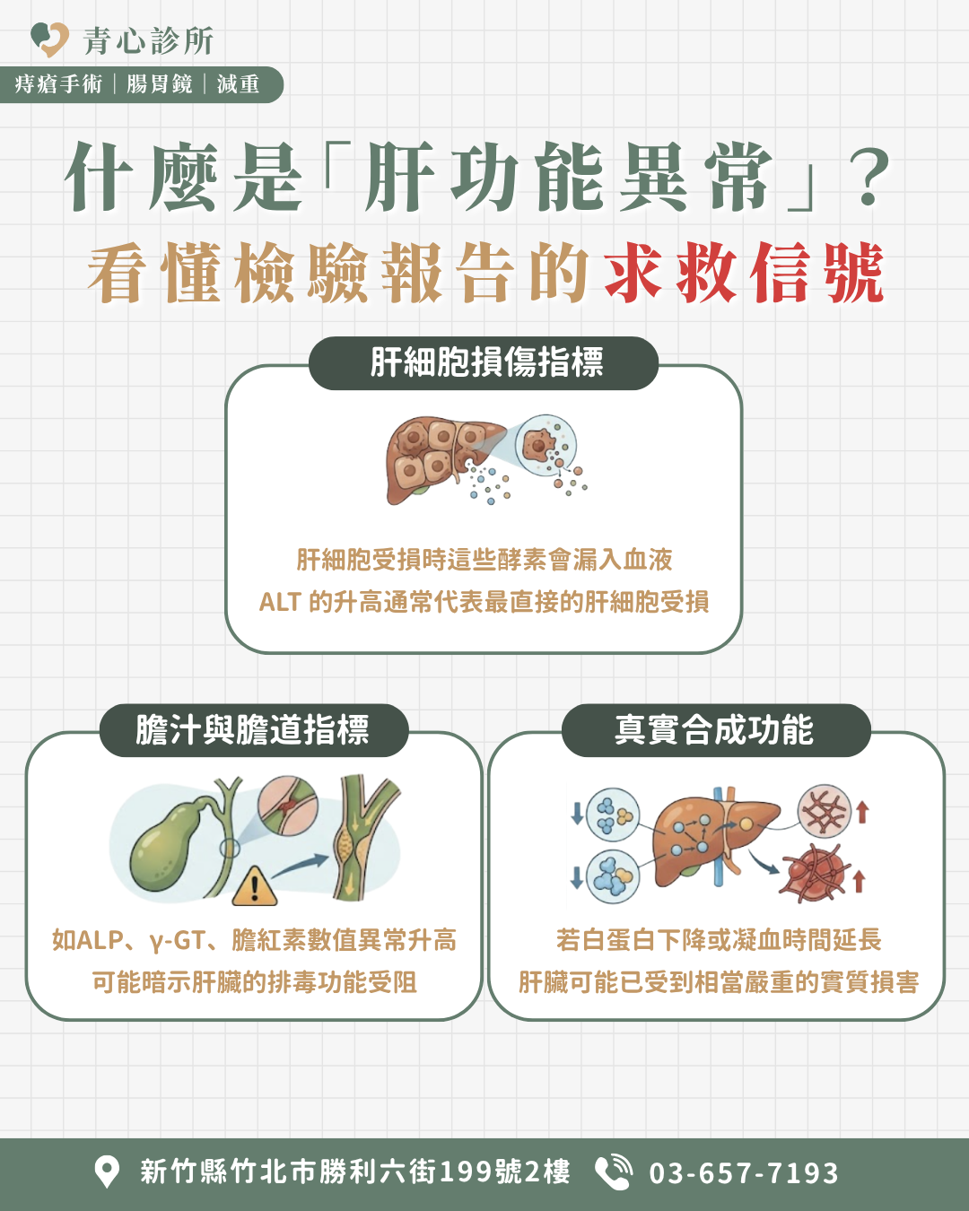 什麼是「肝功能異常」？_肝膽腸胃科推薦