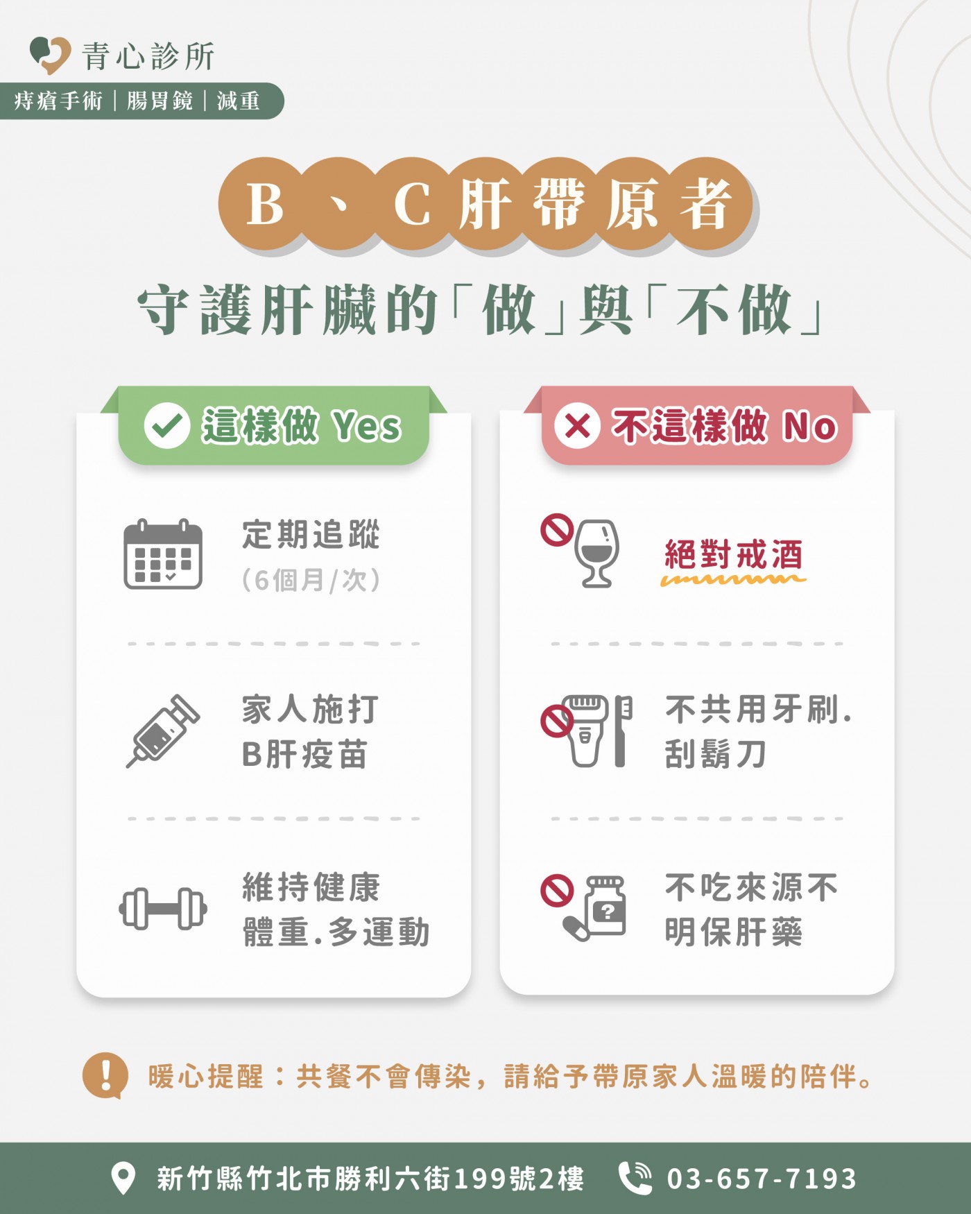 圖四｜肝臟防護牆_肝膽腸胃科