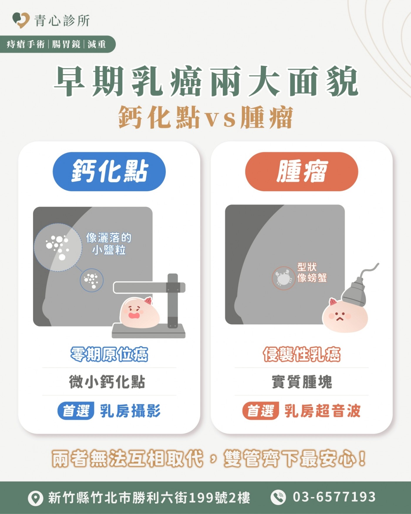 乳房攝影的侷限