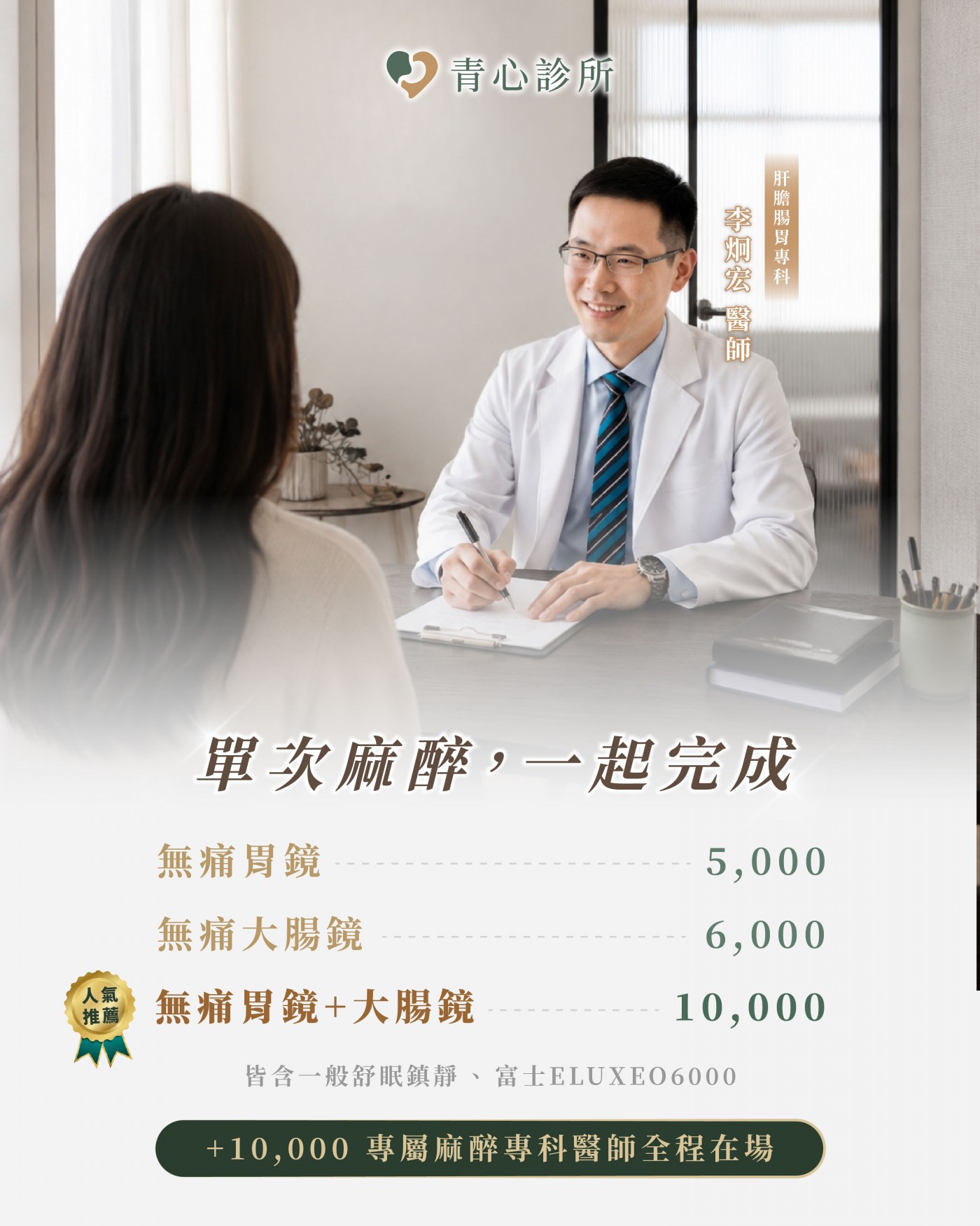 青心診所無痛胃鏡費用｜胃鏡 5,000、大腸鏡 6,000、雙鏡同日 10,000 元，含舒眠鎮靜與富士 ELUXEO 6000，可＋10,000 升級麻醉專科醫師全程在場