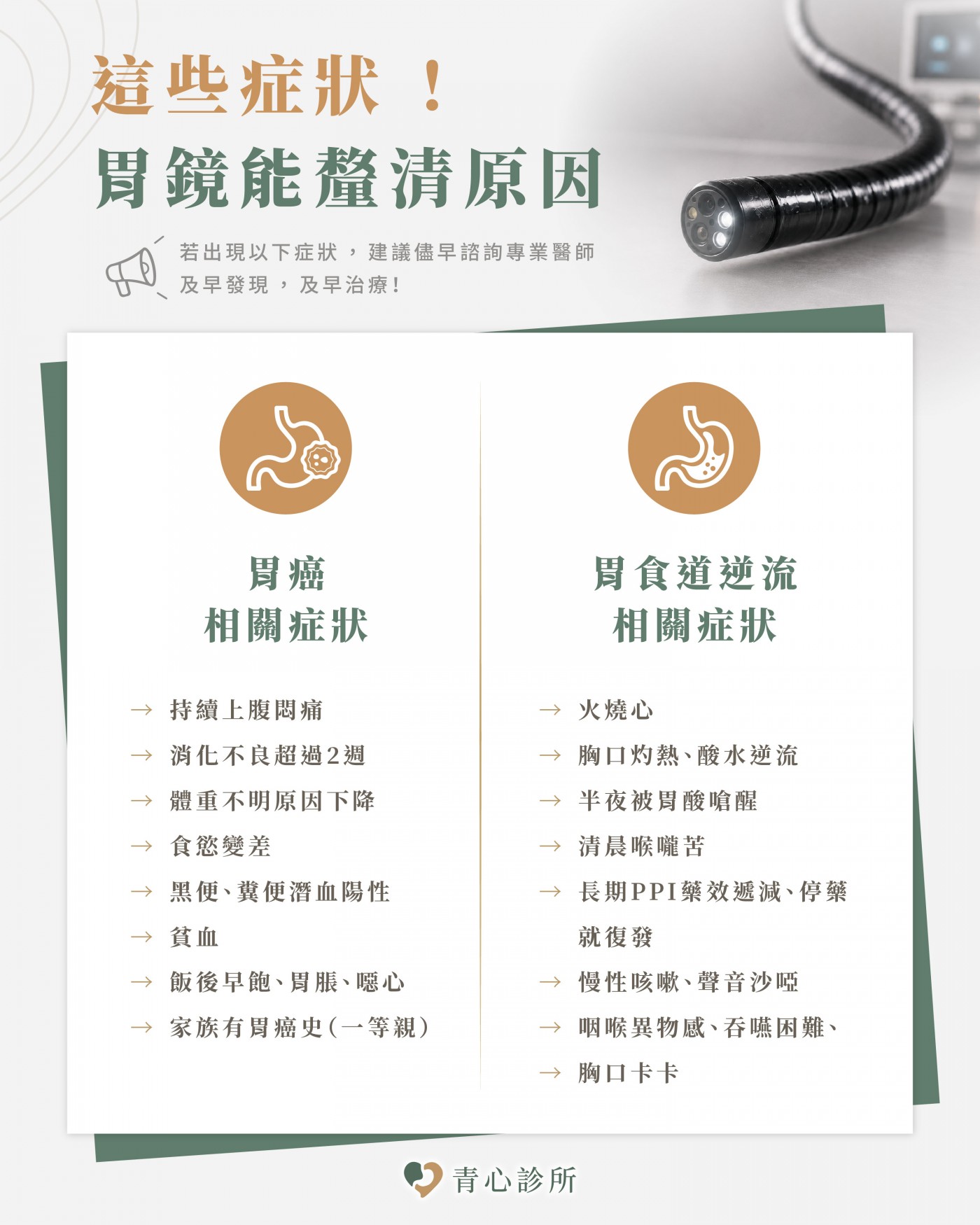 胃癌與胃食道逆流症狀對照｜出現這些症狀建議及早做胃鏡釐清原因 - 青心診所